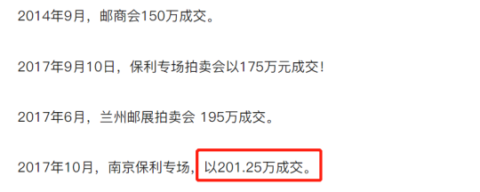 80年代猴票四方联市场行情