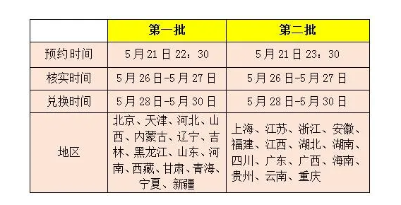 牛币抢约平台及预约流程详解：立即抢购牛币