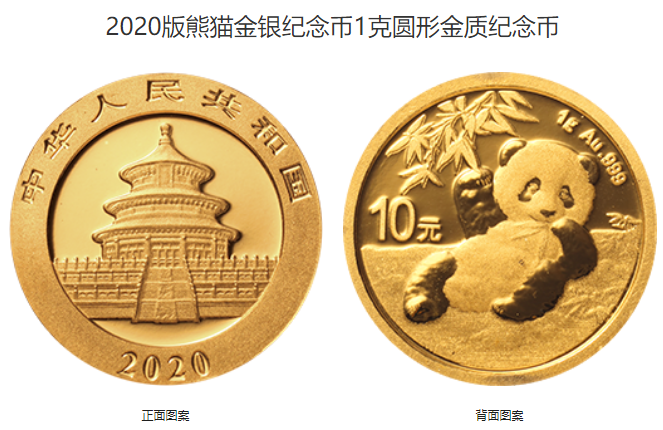 昆明世博镀金银币现值几何？1999昆明园博会银币价值探析