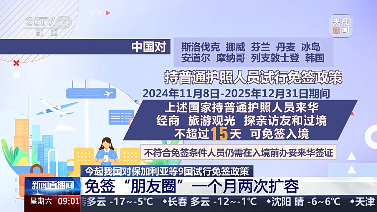 详解「朋友圈」扩容：入境免签新规，哪些情况享受