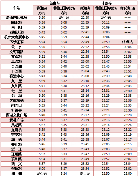 杭州地铁线路周日提前首发车早到早出行