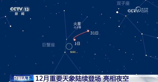 2024年双子座流星雨压轴登场，最佳观赏时间速递