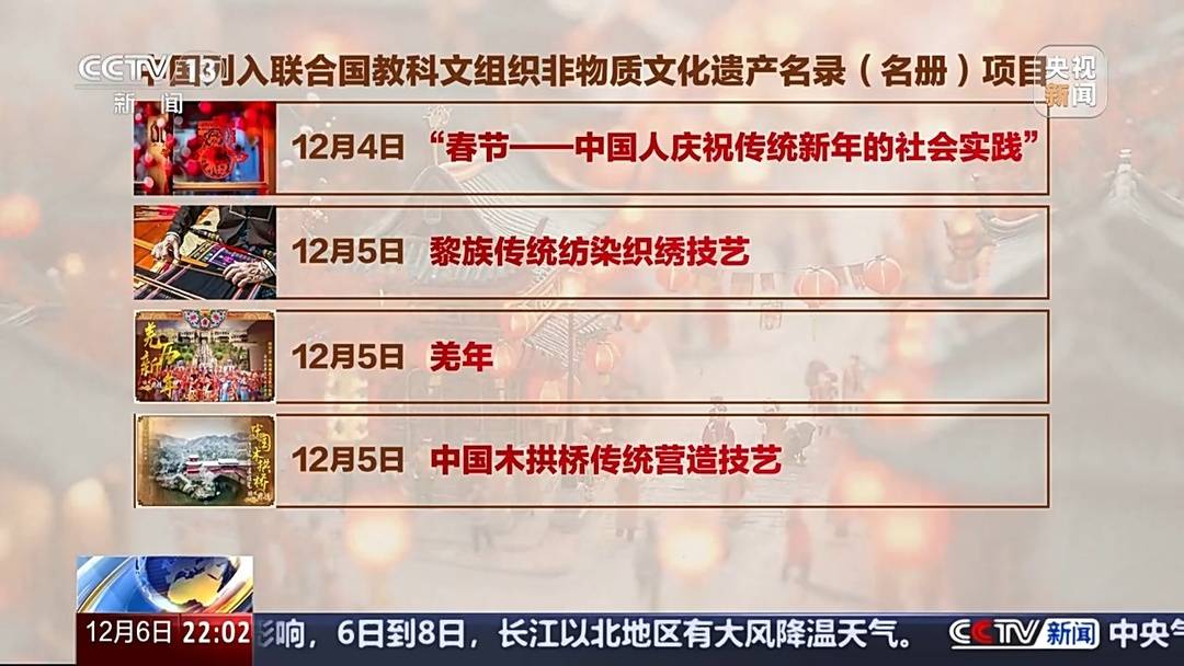 首个国家非遗新春盛典在即，年味儿与众不同